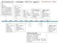 武汉铁兵科技有限公司