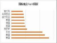 武汉铁兵科技有限公司