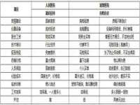 武汉铁兵科技有限公司