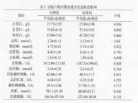 武汉铁兵科技有限公司