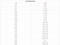 武汉铁兵科技有限公司